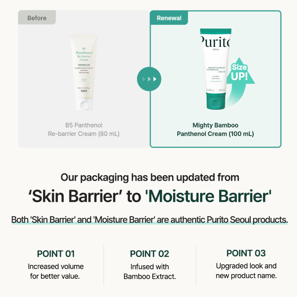 Mighty Bamboo Panthenol Cream (100ml)