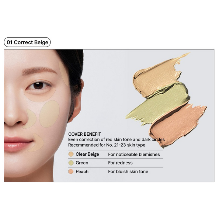 Cover Perfection Triple Pot Concealer - 5 Shades (13.5g)