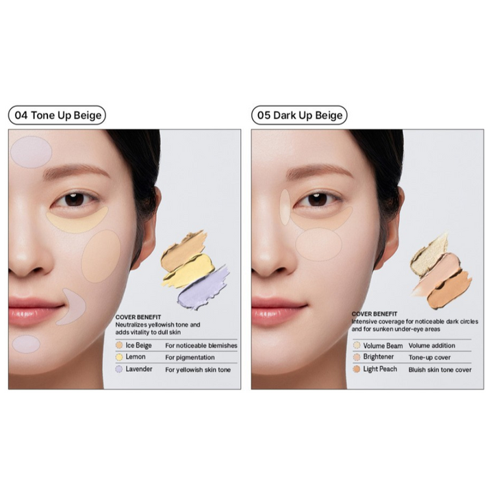 Cover Perfection Triple Pot Concealer - 5 Shades (13.5g)