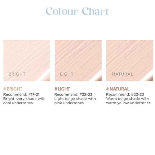 Blemish Cover Concealer - 3 Shades (12g)