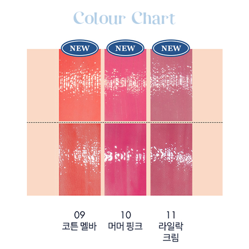 Dewyful Water Tint, Milk Grocery Series - 3 Colours (5g)