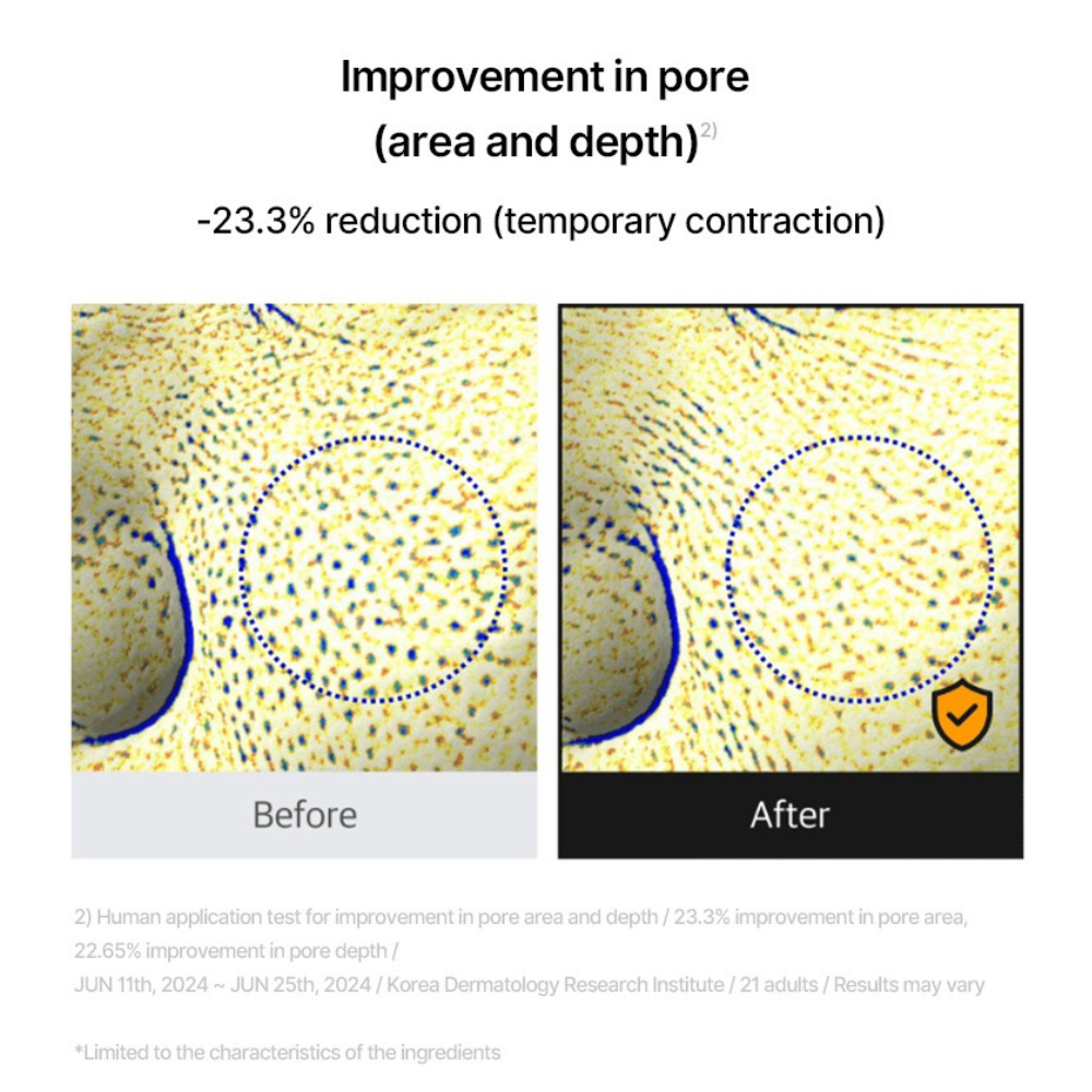 Pore + Dark Spot Brightening Care Sunscreen SPF50+ PA++++(50ml)