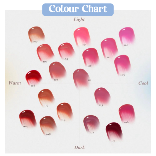 Fruity Glam Tint - 20 Colours (4.5g)