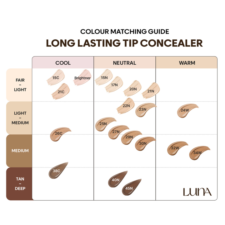 Long Lasting Tip Concealer - 20 Shades (7.5g)