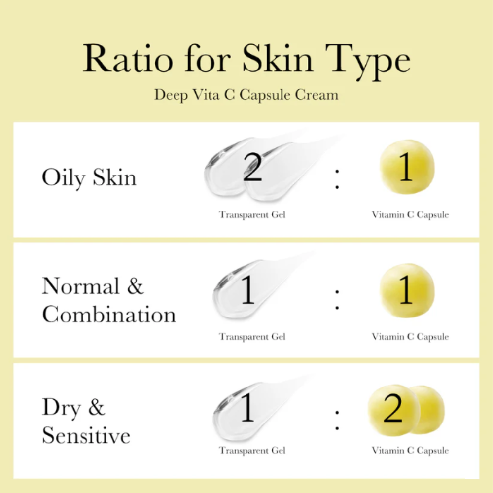 Deep Vita C Capsule Cream (55g)