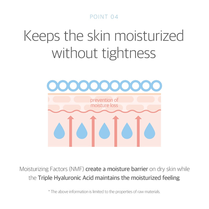 Infographic: Round Lab's korean dokdo cleanser keeps skin moisturised without dryness 