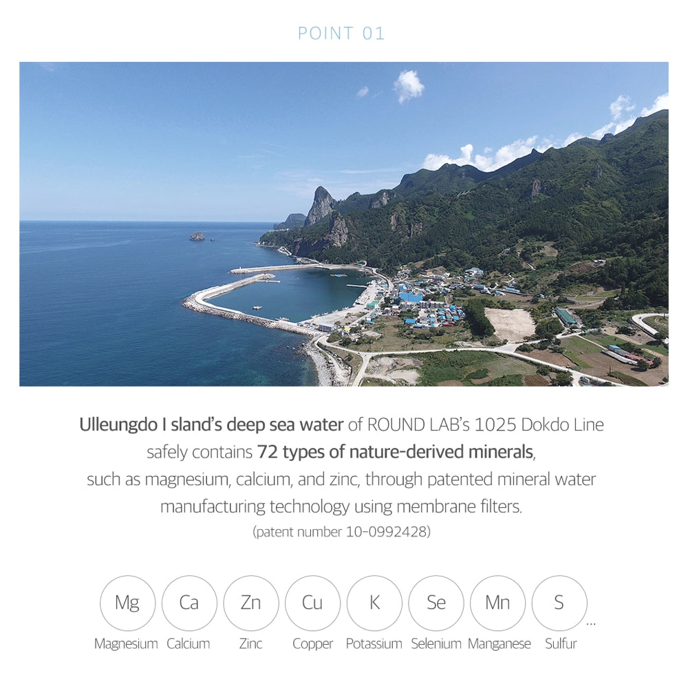 Infographic about Round Lab's Korean Dokdo line and the moisture benefits of Ulleungdo Deep Sea Water