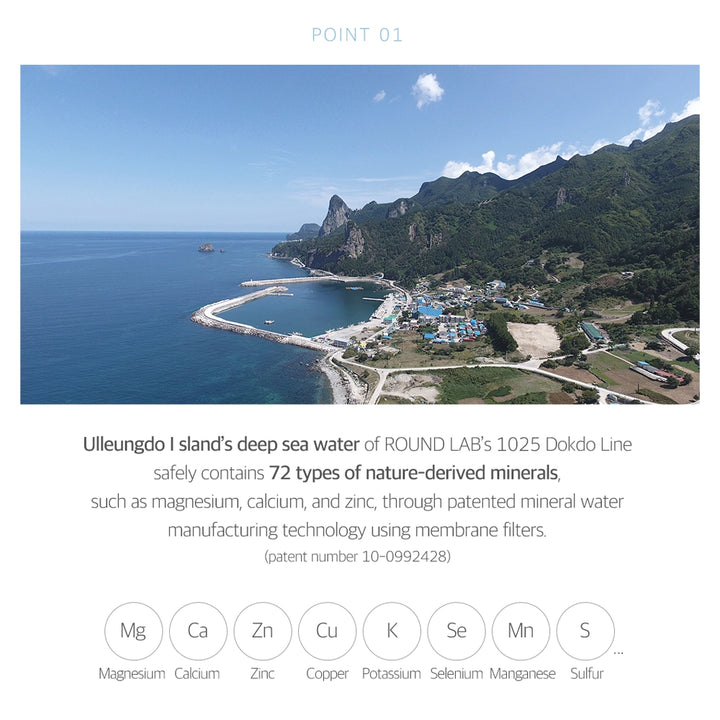 Infographic about Round Lab's Korean Dokdo line and the moisture benefits of Ulleungdo Deep Sea Water