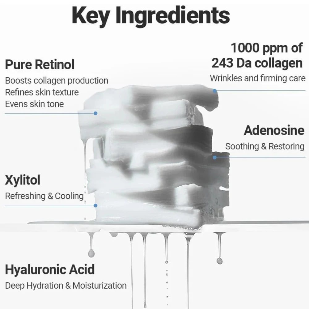 Deep Collagen Retinol Power Boosting Pad - 100pcs (150ml)