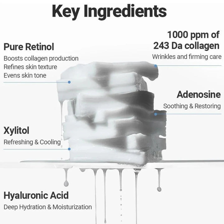 Deep Collagen Retinol Power Boosting Pad - 100pcs (150ml)