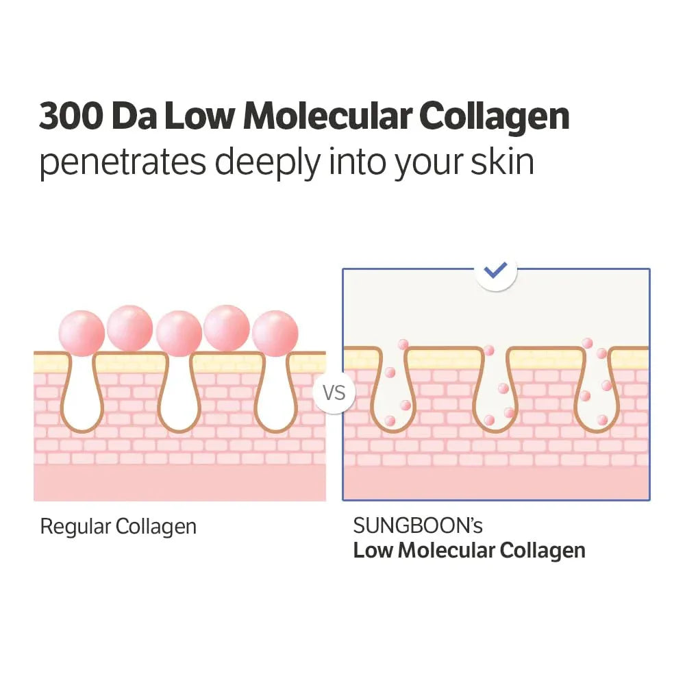 Deep Collagen Power Boosting Cream In Serum (30ml)