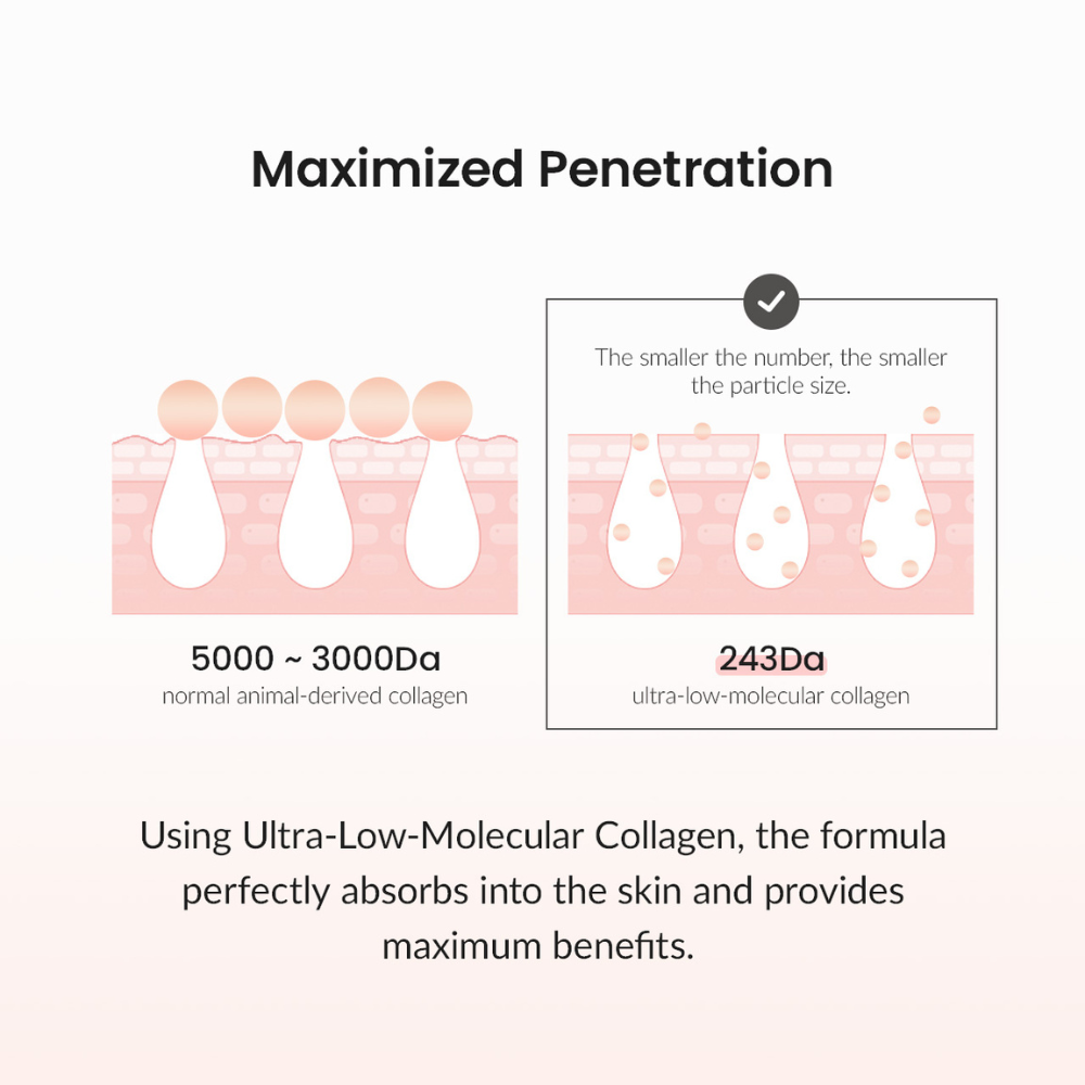Pore Tightening Collagen Cream (50ml)