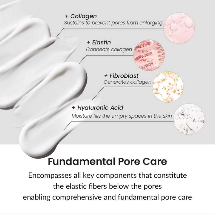 Pore Tightening Collagen Cream (50ml)