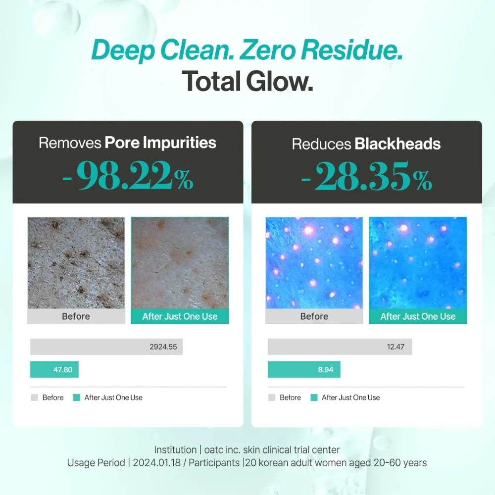 Fresh Lime Pore Clearing Daily Cleansing Oil (200ml)