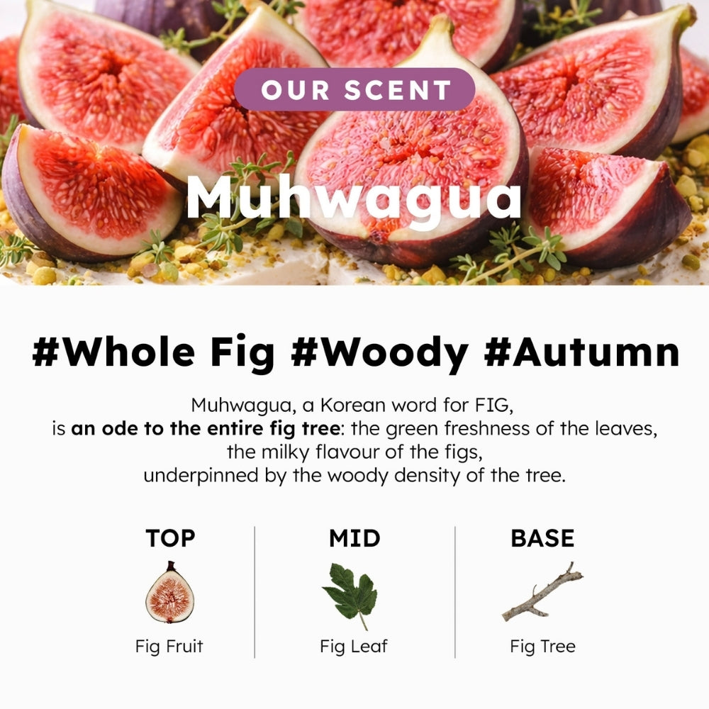 Muhwagua Perfumed Body Wash (300ml)