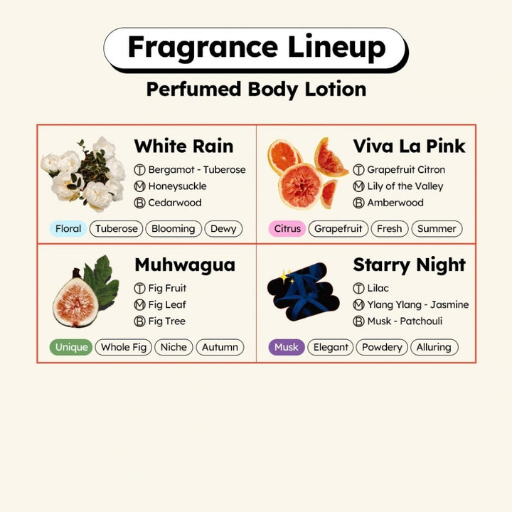 Viva La Pink Perfumed Body Lotion (300ml)