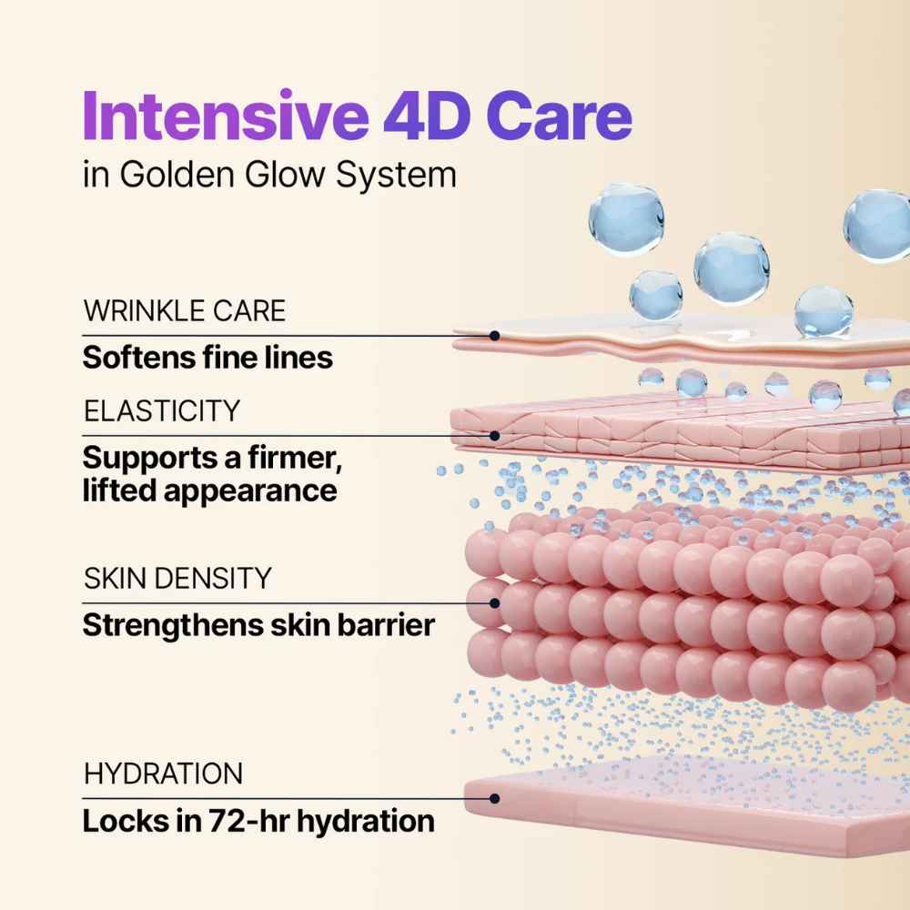 Silk Peptide EGF Intensive Gold Mask - 1pc