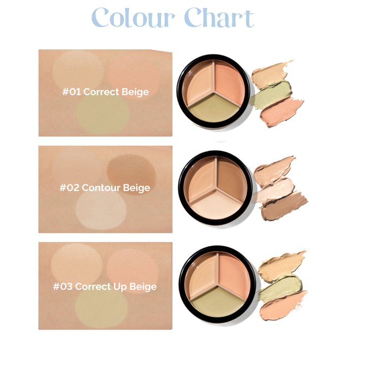 Cover Perfection Triple Pot Concealer - 5 Shades (13.5g)