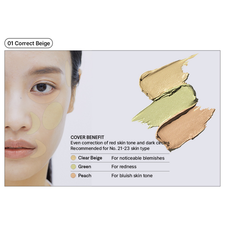 Cover Perfection Triple Pot Concealer - 5 Shades (13.5g)