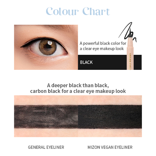 Vegan Eyeliner - #Black (0.5g)