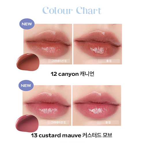 Romand lasting water deals tint