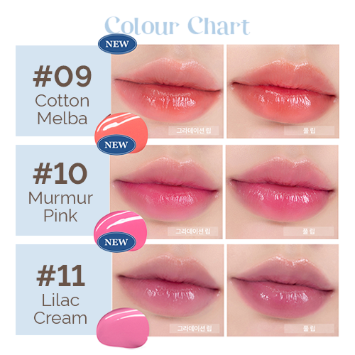 Dewyful Water Tint, Milk Grocery Series - 3 Colours (5g)