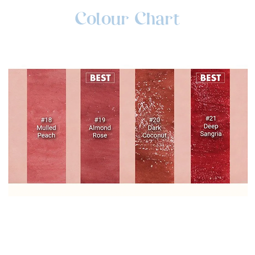 Juicy Lasting Tint, Ripe Fruit Series - 4 Colours (5.5g)